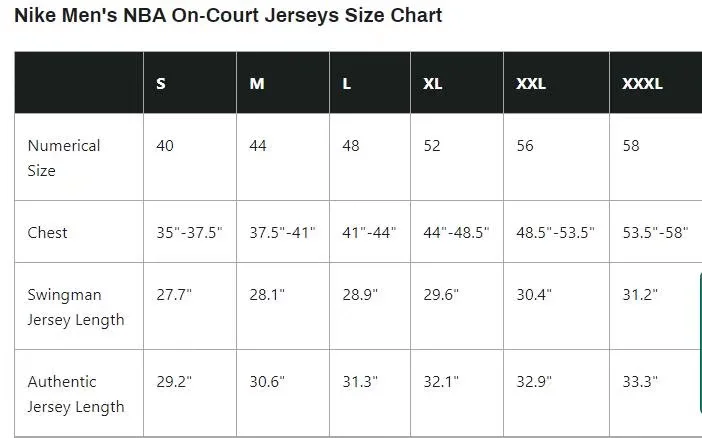 Grizzlies Steven Adams City Edition Jersey Black