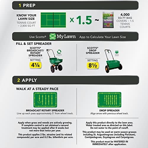 Scotts Turf Builder Southern Triple Action and Scotts Green Max Lawn Food Bundle for Large Southern Lawns