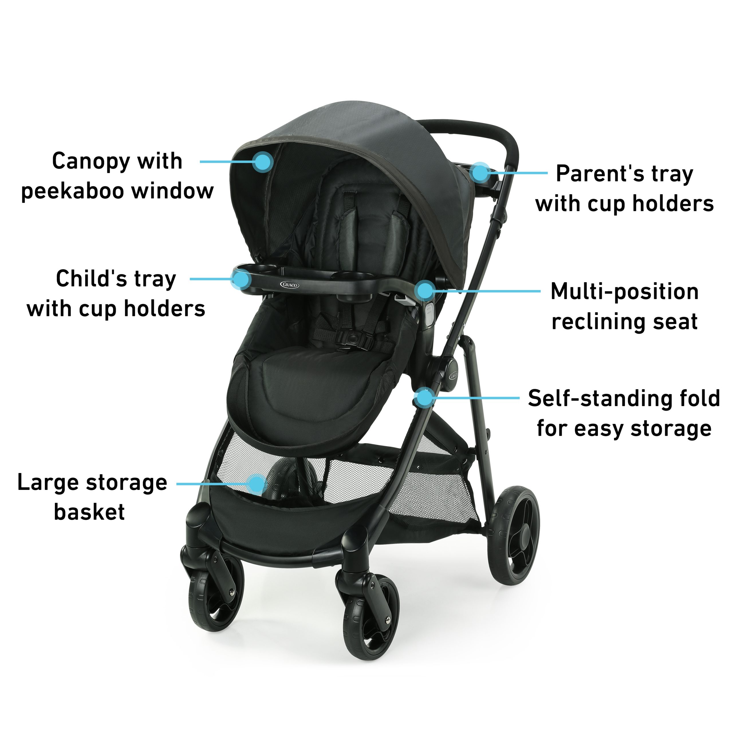 Graco Modes Element Stroller, Gotham